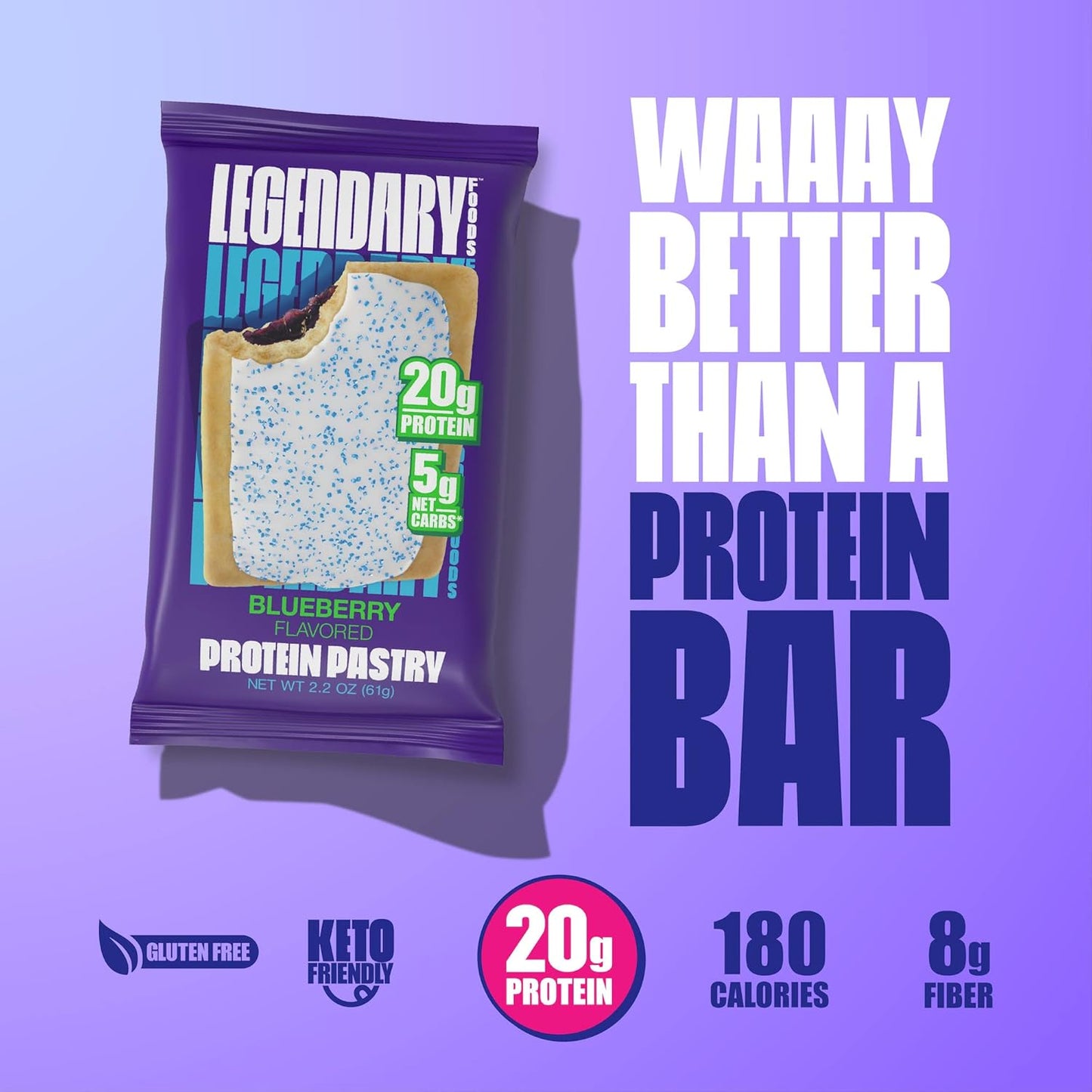 Legendary Foods 20gr Protein Pastry Blueberry,Keto Friendly, No Sugar Added and High Protein